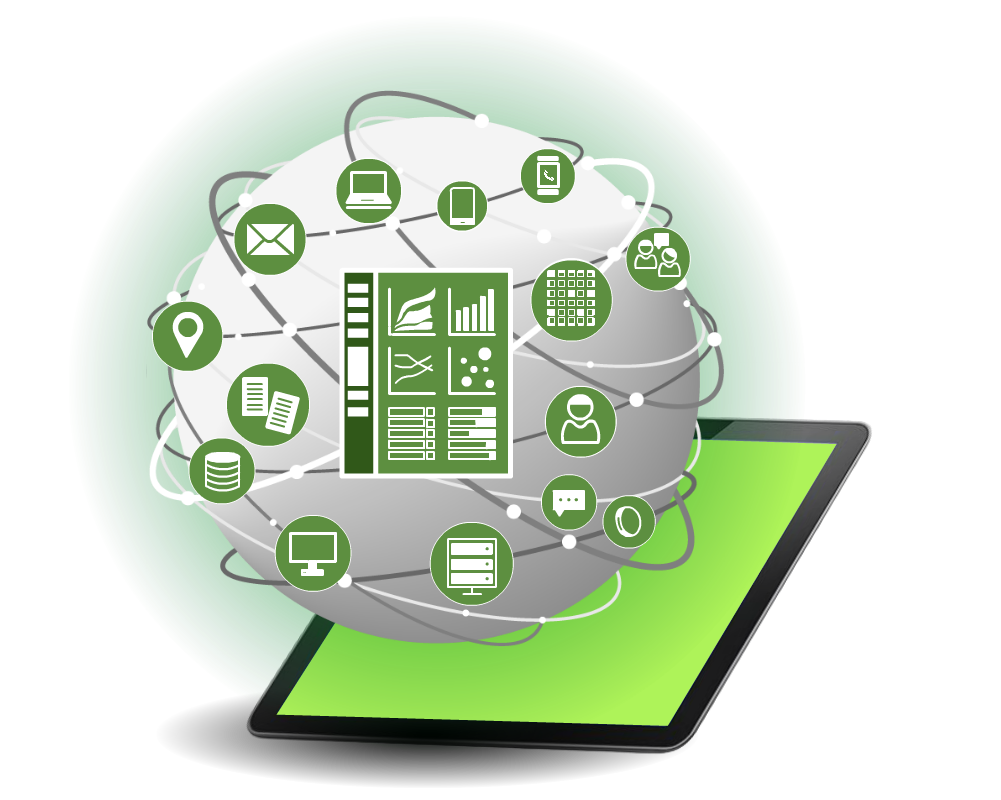AI-first Operating Model
